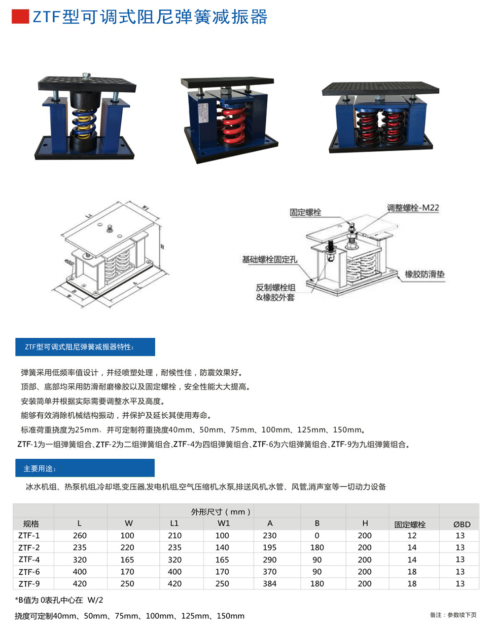 ZTF<a href='http://www.hongjun368.cn' target='_blank'><u>彈簧減震器</u></a>參數圖1