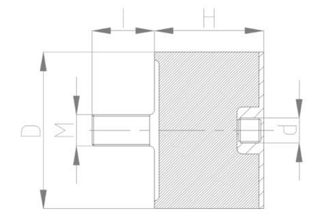 JNDD型<a href='http://www.hongjun368.cn' target='_blank'><u>橡膠減震器</u></a>結(jié)構(gòu)圖