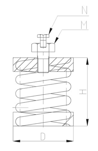 ZTH型<a href='http://www.hongjun368.cn' target='_blank'><u>彈簧減震器</u></a>結構圖