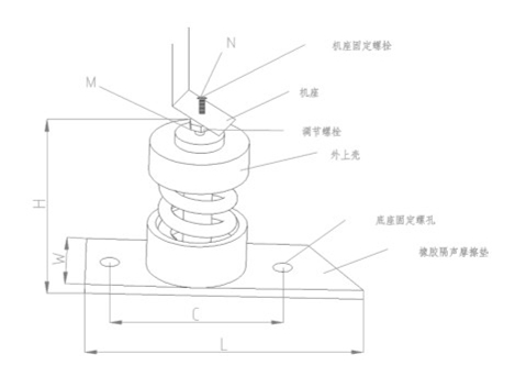 ZTJ型<a href='http://www.hongjun368.cn' target='_blank'><u>彈簧減震器</u></a>結(jié)構(gòu)圖